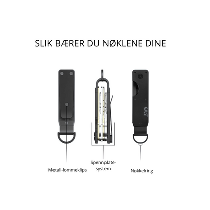 Grønn Nøkkelholder